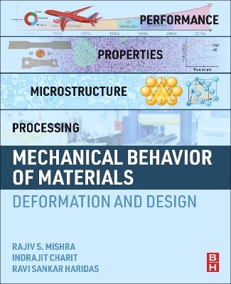 Mechanical Behavior of Materials by Rajiv S. Mishra, Indrajit Charit ...