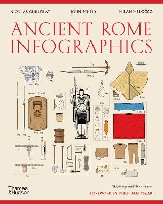 Ancient Rome: Infographics by Nicolas Guillerat, John Scheid, Milan ...