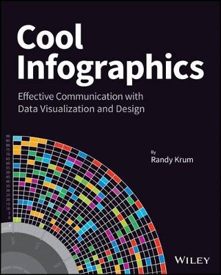 Cool Infographics by Randy Krum | Paper Plus