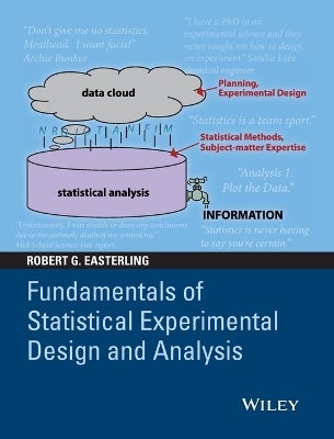 Fundamentals of Statistical Experimental Design and Analysis by Robert ...