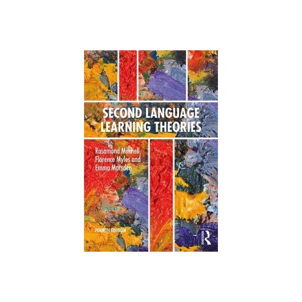 Second Language Learning Theories -