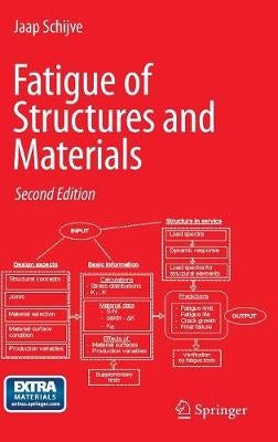 Fatigue of Structures and Materials by J. Schijve | Paper Plus