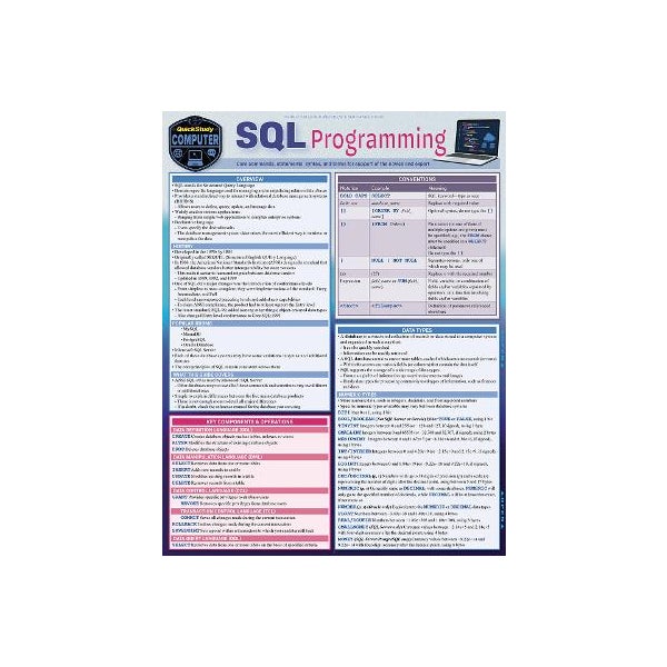 SQL Programming by Robin Nixon | Paper Plus
