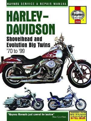 7R 　Zingy's HARLEY-DAVIDSON 本　2冊セット Harley-Davidson Shovelhead & Evolution Big Twins (70-99) Haynes