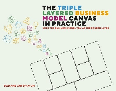 The Triple Layered Business Model Canvas in Practice by Suzanne van ...
