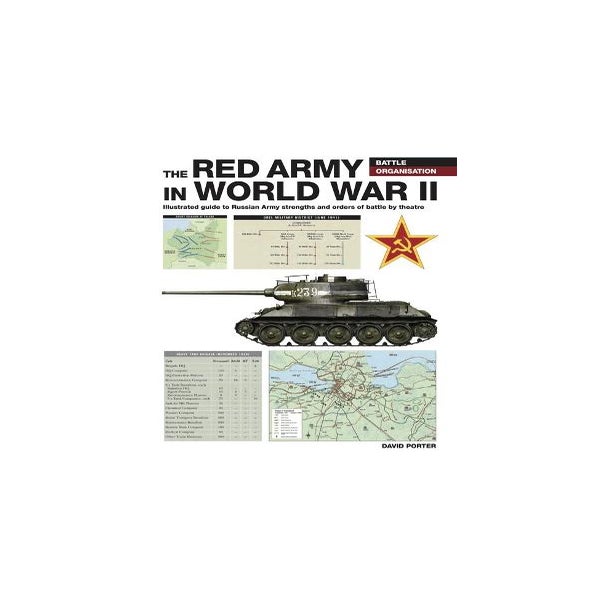 The Red Army in WWII -