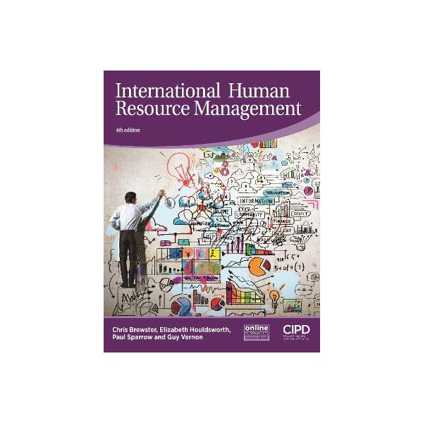 International Human Resource Management -