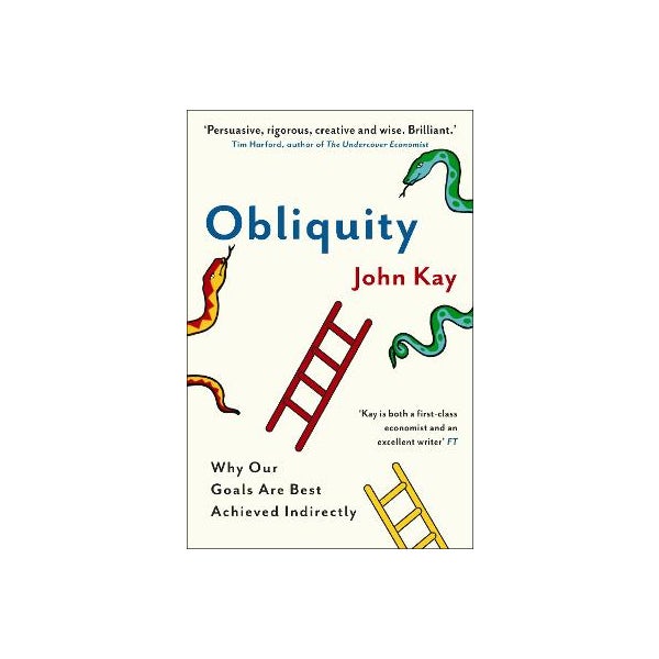 Obliquity -