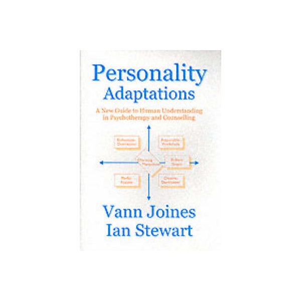 Personality Adaptations -