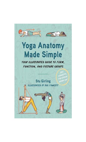 Yoga Anatomy – How important is it to know?