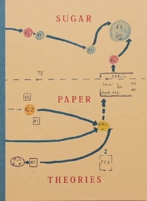 アート・デザイン・音楽 Sugar paper theories / Jack Latham Jack Latham: Sugar Paper Theories (ONLY 25 COPIES - SPECIAL