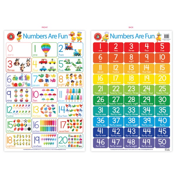 Fun Paper Numbers Learning Can Be Fun Wall Chart Numbers Are Fun Poster | Paper Plus