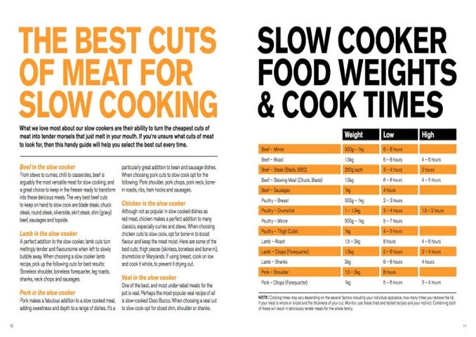 The Easiest Slow Cooker Book Ever by Kim McCosker Paper Plus