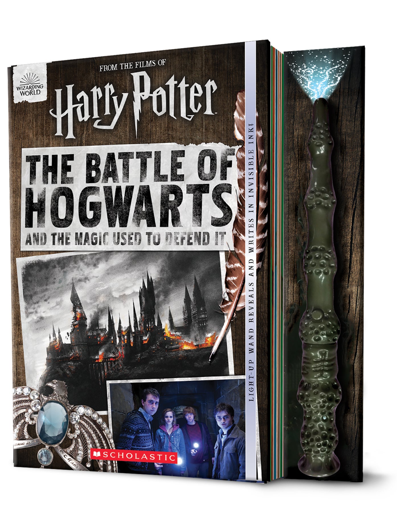 The Battle of Hogwarts and the Magic Used To Defend It Harry