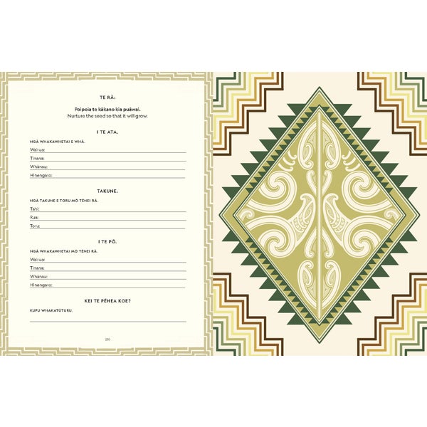 Whakawhetai Gratitude Journal Whakawhetai Gratitude Journal